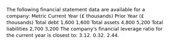 The following financial statement data are available for a company: Metric Current Year (£ thousands) Prior Year (£ thousands) Total debt 1,600 1,600 Total assets 4,800 5,200 Total liabilities 2,700 3,200 The company's financial leverage ratio for the current year is closest to: 3.12. 0.32. 2.44.