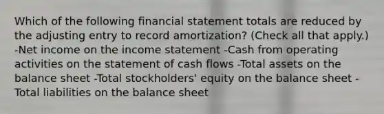 Which of the following financial statement totals are reduced by the adjusting entry to record amortization? (Check all that apply.) -Net income on the income statement -Cash from operating activities on the statement of cash flows -Total assets on the balance sheet -Total stockholders' equity on the balance sheet -Total liabilities on the balance sheet