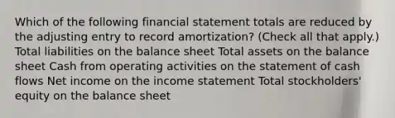 Which of the following financial statement totals are reduced by the adjusting entry to record amortization? (Check all that apply.) Total liabilities on the balance sheet Total assets on the balance sheet Cash from operating activities on the statement of cash flows Net income on the income statement Total stockholders' equity on the balance sheet