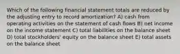 Which of the following financial statement totals are reduced by the adjusting entry to record amortization? A) cash from operating activities on the statement of cash flows B) net income on the income statement C) total liabilities on the balance sheet D) total stockholders' equity on the balance sheet E) total assets on the balance sheet