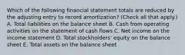 Which of the following financial statement totals are reduced by the adjusting entry to record amortization? (Check all that apply.) A. Total liabilities on the balance sheet B. Cash from operating activities on the statement of cash flows C. Net income on the income statement D. Total stockholders' equity on the balance sheet E. Total assets on the balance sheet