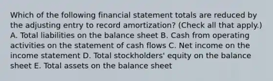 Which of the following financial statement totals are reduced by the adjusting entry to record amortization? (Check all that apply.) A. Total liabilities on the balance sheet B. Cash from operating activities on the statement of cash flows C. Net income on the income statement D. Total stockholders' equity on the balance sheet E. Total assets on the balance sheet