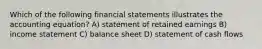 Which of the following financial statements illustrates the accounting equation? A) statement of retained earnings B) income statement C) balance sheet D) statement of cash flows