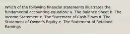 Which of the following financial statements illustrates the fundamental accounting equation? a. The Balance Sheet b. The Income Statement c. The Statement of Cash Flows d. The Statement of Owner's Equity e. The Statement of Retained Earnings