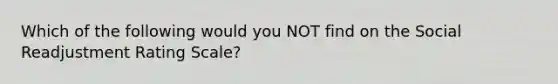 Which of the following would you NOT find on the Social Readjustment Rating Scale?