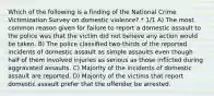 Which of the following is a finding of the National Crime Victimization Survey on domestic violence? * 1/1 A) The most common reason given for failure to report a domestic assault to the police was that the victim did not believe any action would be taken. B) The police classified two-thirds of the reported incidents of domestic assault as simple assaults even though half of them involved injuries as serious as those inflicted during aggravated assaults. C) Majority of the incidents of domestic assault are reported. D) Majority of the victims that report domestic assault prefer that the offender be arrested.