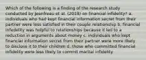 Which of the following is a finding of the research study conducted by Jeanfreau et al. (2018) on financial infidelity? a. individuals who had kept financial information secret from their partner were less satisfied in their couple relationship b. financial infedelity was helpful to relationships because it led to a reduction in arguments about money c. individuals who kept financial information secret from their partner were more likely to disclose it to their children d. those who committed financial infidelity were less likely to commit marital infidelity