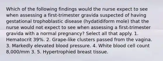 Which of the following findings would the nurse expect to see when assessing a first-trimester gravida suspected of having gestational trophoblastic disease (hydatidiform mole) that the nurse would not expect to see when assessing a first-trimester gravida with a normal pregnancy? Select all that apply. 1. Hematocrit 39%. 2. Grape-like clusters passed from the vagina. 3. Markedly elevated blood pressure. 4. White blood cell count 8,000/mm 3. 5. Hypertrophied breast tissue.