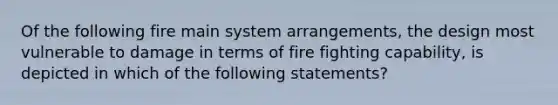 Of the following fire main system arrangements, the design most vulnerable to damage in terms of fire fighting capability, is depicted in which of the following statements?