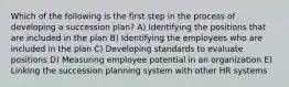 Which of the following is the first step in the process of developing a succession plan? A) Identifying the positions that are included in the plan B) Identifying the employees who are included in the plan C) Developing standards to evaluate positions D) Measuring employee potential in an organization E) Linking the succession planning system with other HR systems