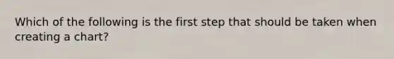 Which of the following is the first step that should be taken when creating a chart?