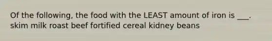 Of the following, the food with the LEAST amount of iron is ___. skim milk roast beef fortified cereal kidney beans