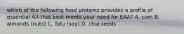 which of the following food proteins provides a profile of essential AA that best meets your need for EAA? A. corn B. almonds (nuts) C. Tofu (soy) D. chia seeds