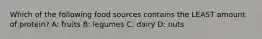 Which of the following food sources contains the LEAST amount of protein? A: fruits B: legumes C: dairy D: nuts