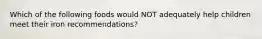 Which of the following foods would NOT adequately help children meet their iron recommendations?