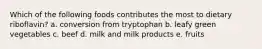 Which of the following foods contributes the most to dietary riboflavin? a. conversion from tryptophan b. leafy green vegetables c. beef d. milk and milk products e. fruits