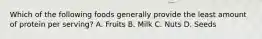 Which of the following foods generally provide the least amount of protein per serving? A. Fruits B. Milk C. Nuts D. Seeds