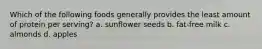 Which of the following foods generally provides the least amount of protein per serving? a. sunflower seeds b. fat-free milk c. almonds d. apples