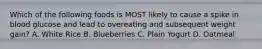 Which of the following foods is MOST likely to cause a spike in blood glucose and lead to overeating and subsequent weight gain? A. White Rice B. Blueberries C. Plain Yogurt D. Oatmeal