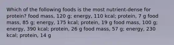 Which of the following foods is the most nutrient-dense for protein? food mass, 120 g; energy, 110 kcal; protein, 7 g food mass, 85 g; energy, 175 kcal; protein, 19 g food mass, 100 g; energy, 390 kcal; protein, 26 g food mass, 57 g; energy, 230 kcal; protein, 14 g