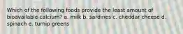 Which of the following foods provide the least amount of bioavailable calcium? a. milk b. sardines c. cheddar cheese d. spinach e. turnip greens
