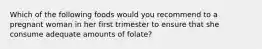 Which of the following foods would you recommend to a pregnant woman in her first trimester to ensure that she consume adequate amounts of folate?