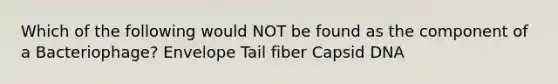 Which of the following would NOT be found as the component of a Bacteriophage? Envelope Tail fiber Capsid DNA