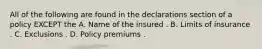 All of the following are found in the declarations section of a policy EXCEPT the A. Name of the insured . B. Limits of insurance . C. Exclusions . D. Policy premiums .