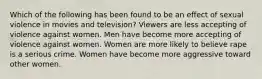 Which of the following has been found to be an effect of sexual violence in movies and television? Viewers are less accepting of violence against women. Men have become more accepting of violence against women. Women are more likely to believe rape is a serious crime. Women have become more aggressive toward other women.