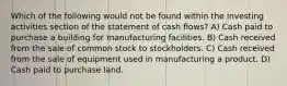 Which of the following would not be found within the investing activities section of the statement of cash flows? A) Cash paid to purchase a building for manufacturing facilities. B) Cash received from the sale of common stock to stockholders. C) Cash received from the sale of equipment used in manufacturing a product. D) Cash paid to purchase land.