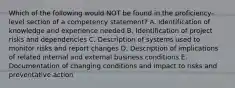 Which of the following would NOT be found in the​ proficiency-level section of a competency​ statement? A. Identification of knowledge and experience needed B. Identification of project risks and dependencies C. Description of systems used to monitor risks and report changes D. Description of implications of related internal and external business conditions E. Documentation of changing conditions and impact to risks and preventative action