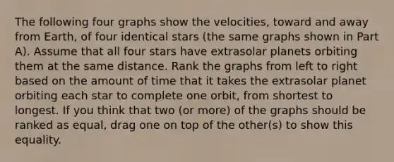 The following four graphs show the velocities, toward and away from Earth, of four identical stars (the same graphs shown in Part A). Assume that all four stars have extrasolar planets orbiting them at the same distance. Rank the graphs from left to right based on the amount of time that it takes the extrasolar planet orbiting each star to complete one orbit, from shortest to longest. If you think that two (or more) of the graphs should be ranked as equal, drag one on top of the other(s) to show this equality.