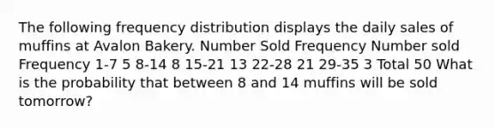 The following frequency distribution displays the daily sales of muffins at Avalon Bakery. Number Sold Frequency Number sold Frequency 1-7 5 8-14 8 15-21 13 22-28 21 29-35 3 Total 50 What is the probability that between 8 and 14 muffins will be sold tomorrow?