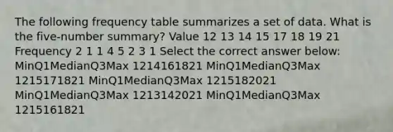 The following frequency table summarizes a set of data. What is the five-number summary? Value 12 13 14 15 17 18 19 21 Frequency 2 1 1 4 5 2 3 1 Select the correct answer below: MinQ1MedianQ3Max 1214161821 MinQ1MedianQ3Max 1215171821 MinQ1MedianQ3Max 1215182021 MinQ1MedianQ3Max 1213142021 MinQ1MedianQ3Max 1215161821