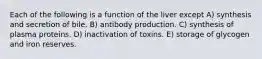 Each of the following is a function of the liver except A) synthesis and secretion of bile. B) antibody production. C) synthesis of plasma proteins. D) inactivation of toxins. E) storage of glycogen and iron reserves.