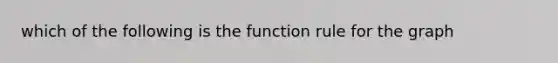 which of the following is the function rule for the graph