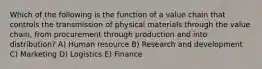 Which of the following is the function of a value chain that controls the transmission of physical materials through the value chain, from procurement through production and into distribution? A) Human resource B) Research and development C) Marketing D) Logistics E) Finance