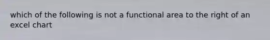 which of the following is not a functional area to the right of an excel chart