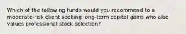 Which of the following funds would you recommend to a moderate-risk client seeking long-term capital gains who also values professional stock selection?