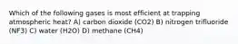 Which of the following gases is most efficient at trapping atmospheric heat? A) carbon dioxide (CO2) B) nitrogen trifluoride (NF3) C) water (H2O) D) methane (CH4)