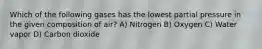 Which of the following gases has the lowest partial pressure in the given composition of air? A) Nitrogen B) Oxygen C) Water vapor D) Carbon dioxide