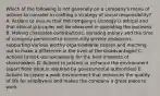 Which of the following is not generally on a company's menu of actions to consider in crafting a strategy of social responsibility? A. Actions to ensure that the company's strategy is ethical and that ethical principles will be observed in operating the business B. Making charitable contributions, donating money and the time of company personnel to community service endeavors, supporting various worthy organizational causes and reaching out to make a difference in the lives of the disadvantaged C. Actions to look out exclusively for the best interests of shareholders D. Actions to protect or enhance the environment (apart from what is required by governmental authorities) E. Actions to create a work environment that enhances the quality of life for employees and makes the company a great place to work