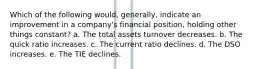 Which of the following would, generally, indicate an improvement in a company's financial position, holding other things constant? a. The total assets turnover decreases. b. The quick ratio increases. c. The current ratio declines. d. The DSO increases. e. The TIE declines.