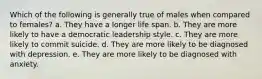 Which of the following is generally true of males when compared to females? a. They have a longer life span. b. They are more likely to have a democratic leadership style. c. They are more likely to commit suicide. d. They are more likely to be diagnosed with depression. e. They are more likely to be diagnosed with anxiety.
