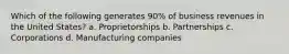 Which of the following generates 90% of business revenues in the United States? a. Proprietorships b. Partnerships c. Corporations d. Manufacturing companies
