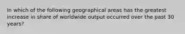 In which of the following geographical areas has the greatest increase in share of worldwide output occurred over the past 30 years?