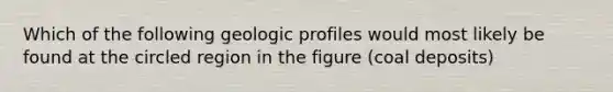 Which of the following geologic profiles would most likely be found at the circled region in the figure (coal deposits)