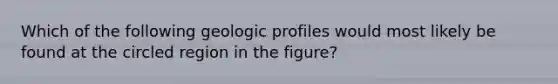 Which of the following geologic profiles would most likely be found at the circled region in the figure?