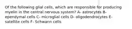 Of the following glial cells, which are responsible for producing myelin in the central nervous system? A- astrocytes B- ependymal cells C- microglial cells D- oligodendrocytes E- satellite cells F- Schwann cells