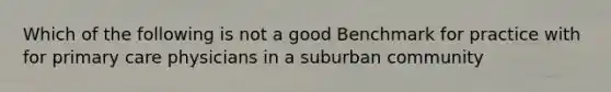 Which of the following is not a good Benchmark for practice with for primary care physicians in a suburban community